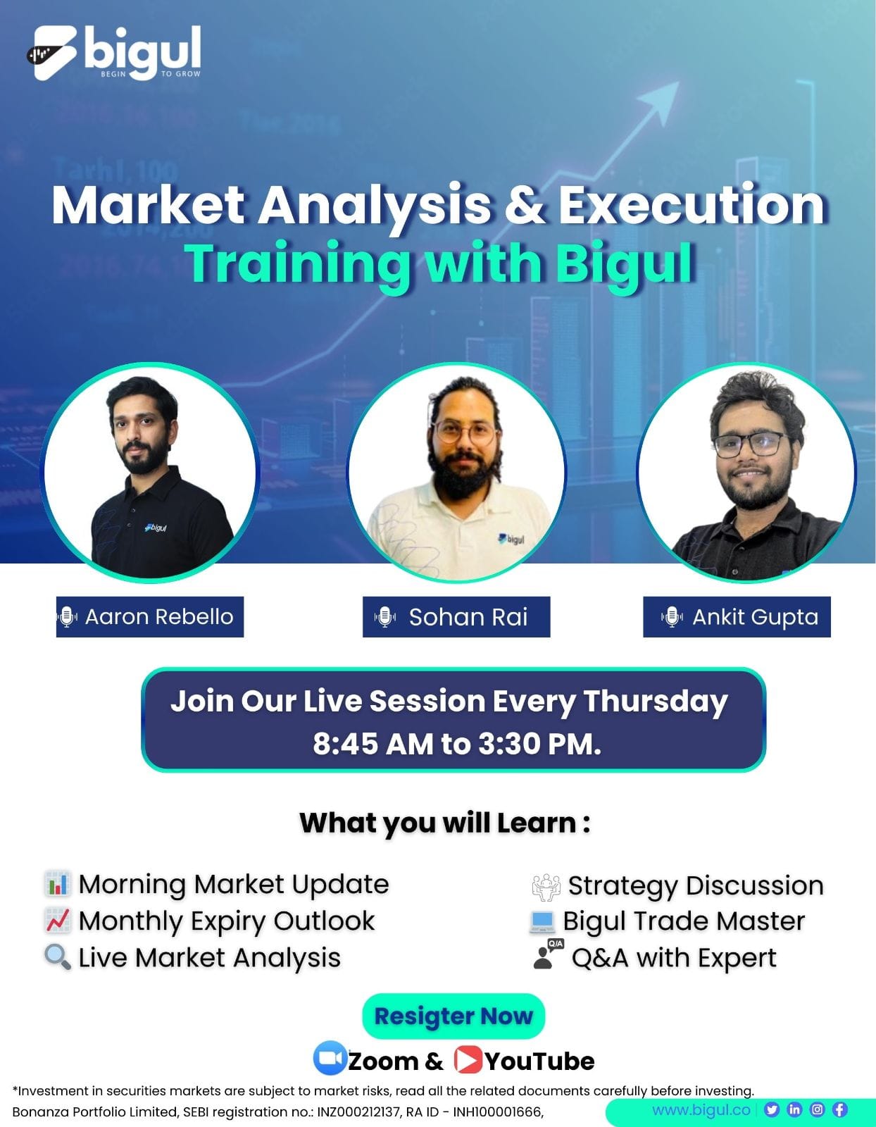 Bigul Expiry Session – Key Market Insights & Trading Strategies